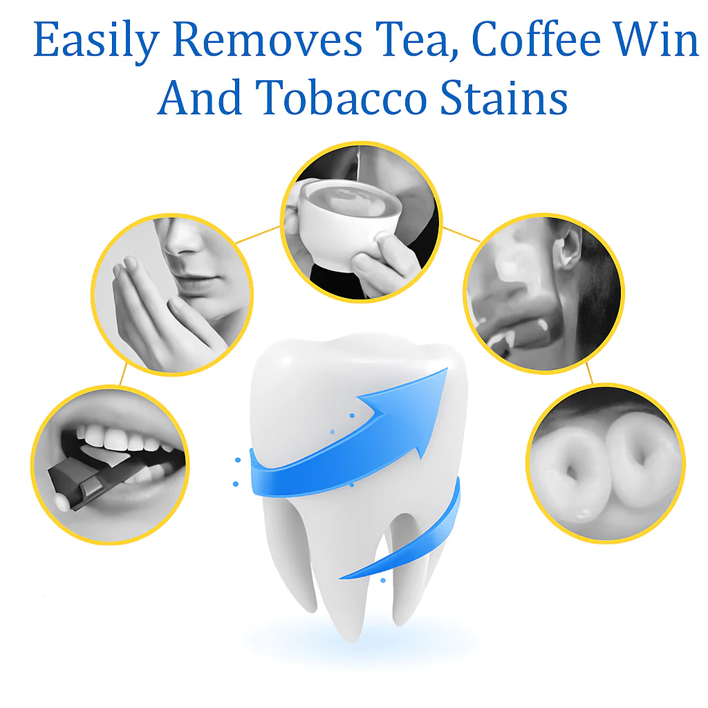 Caeloria Teeth Whitening Powder™ - Image 4