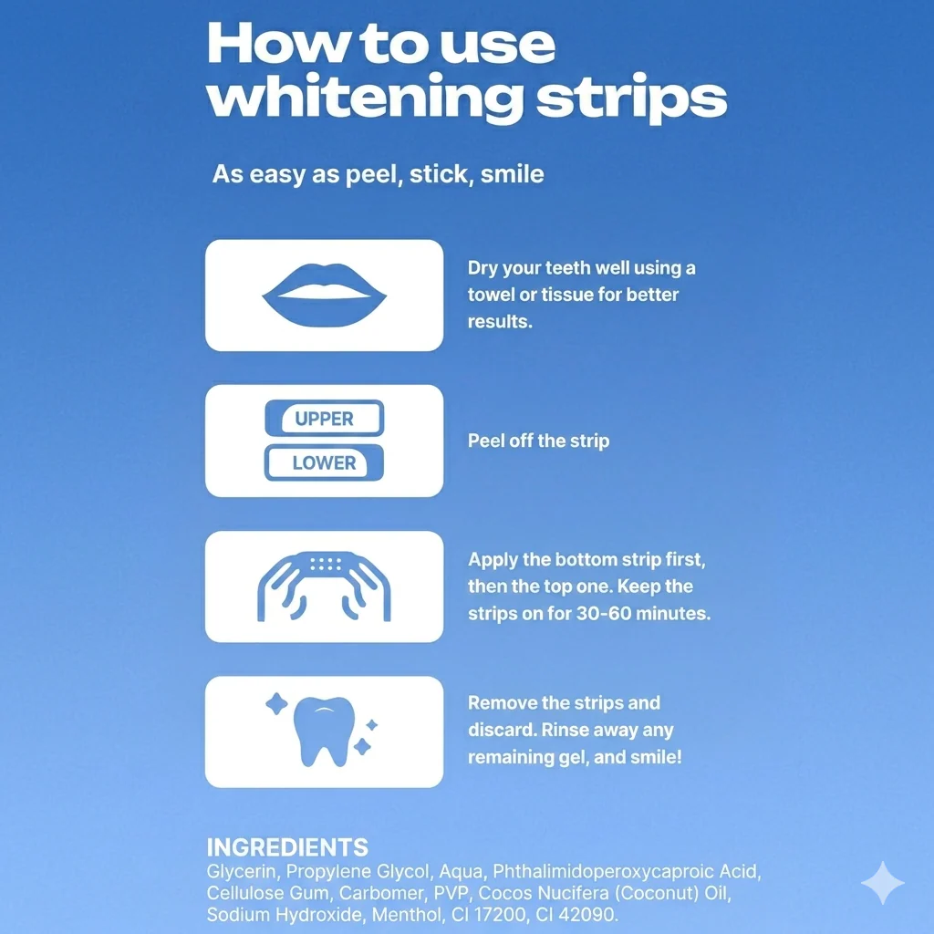 Dr Dent Whitening Strips - Image 8