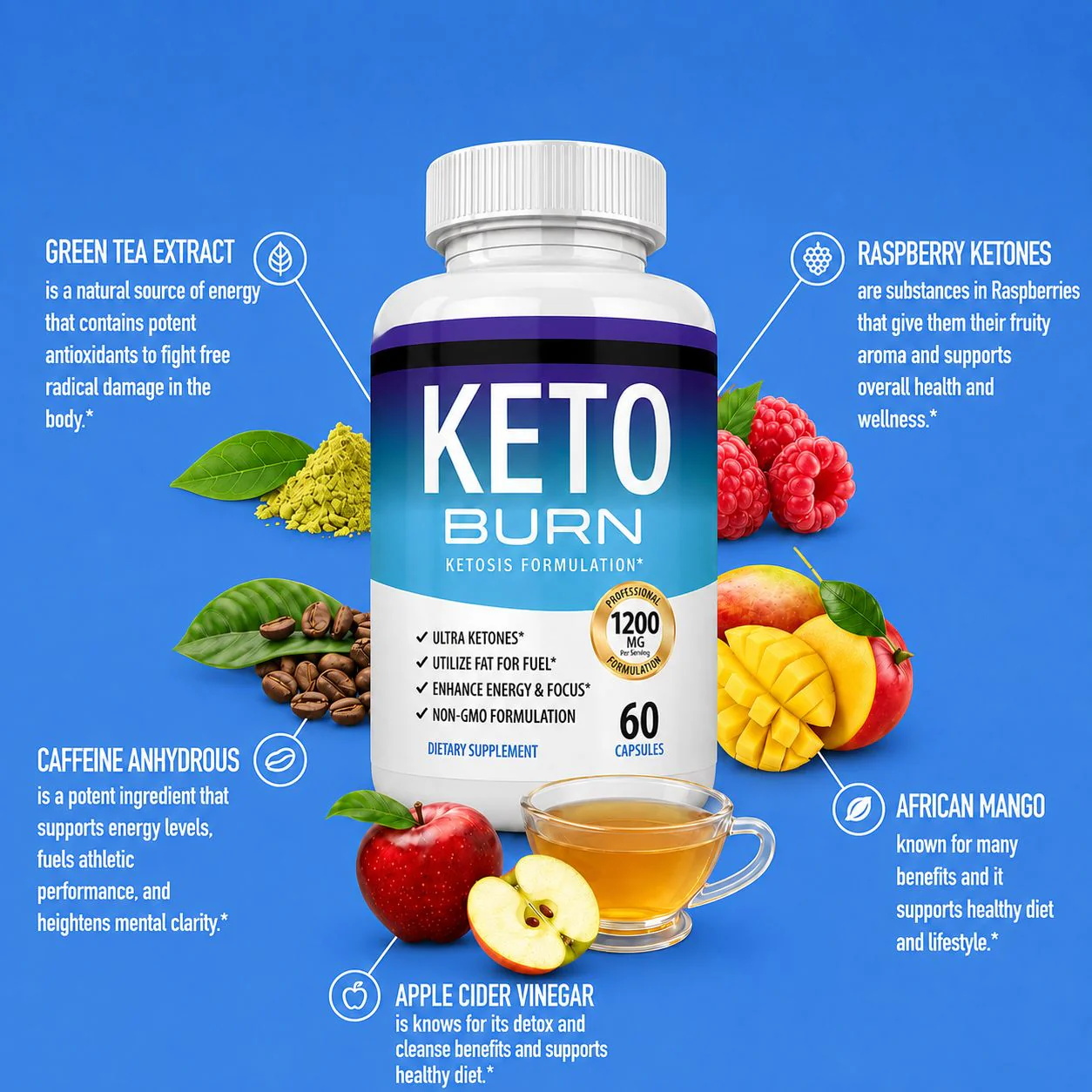 Keto Burn Supplement - Image 2