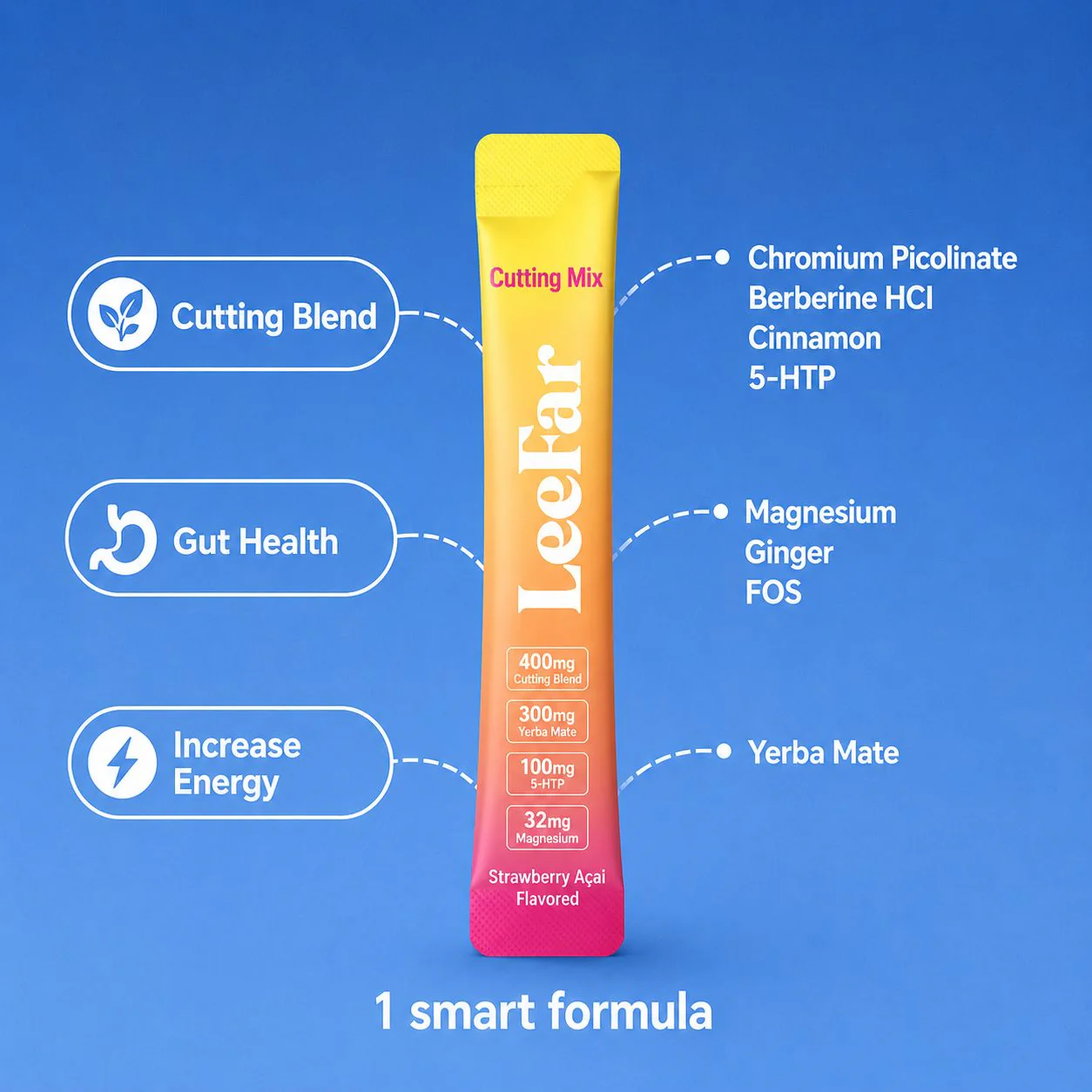 LeeFar Cutting Drink Mix - Image 2