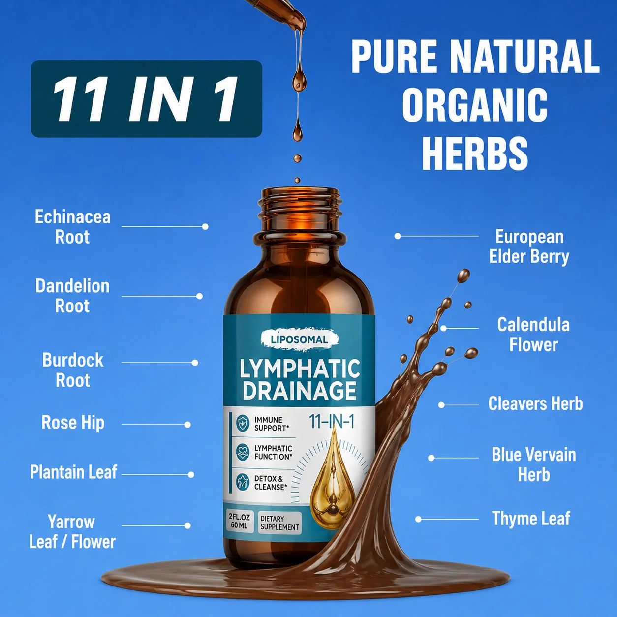 Liposomal Lymphatic Drainage Drops - Image 2