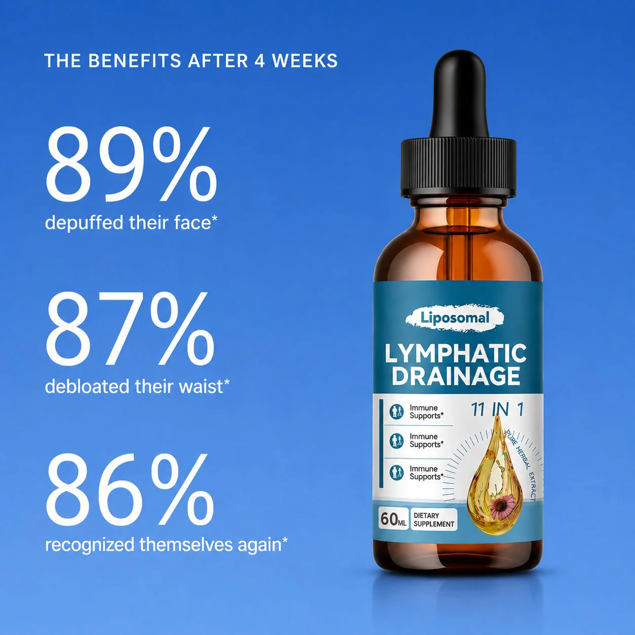 Liposomal Lymphatic Drainage Drops - Image 3