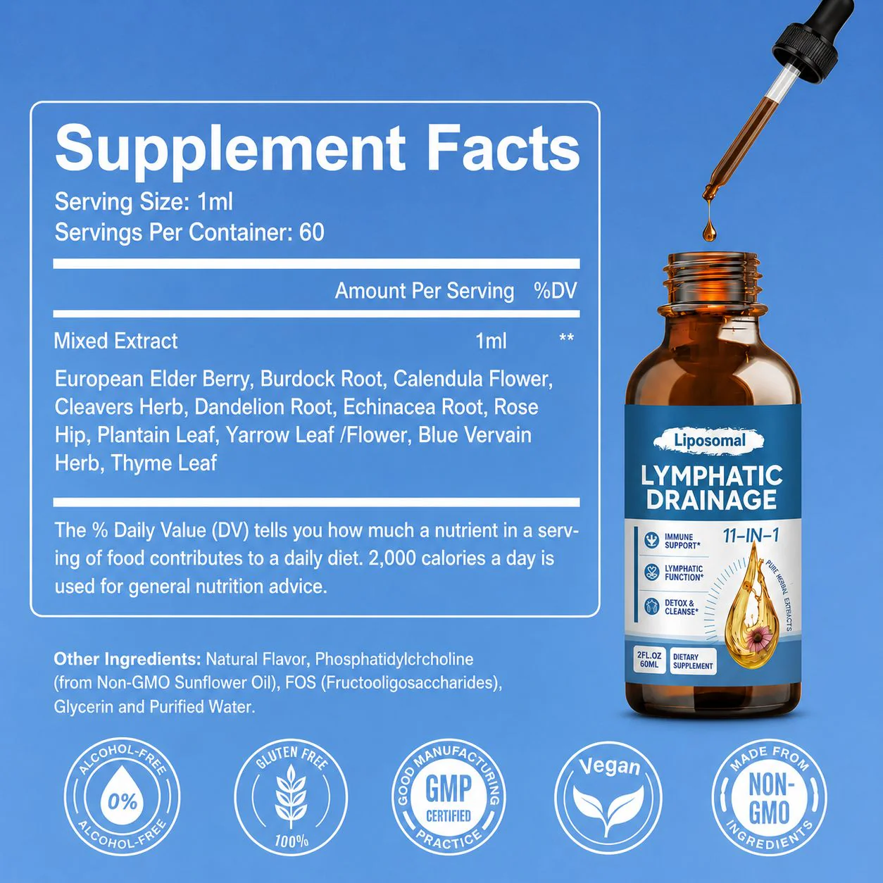 Liposomal Lymphatic Drainage Drops - Image 6