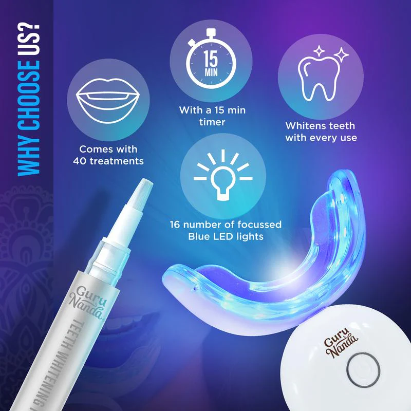 Wireless LED Whitening Kit - Image 4
